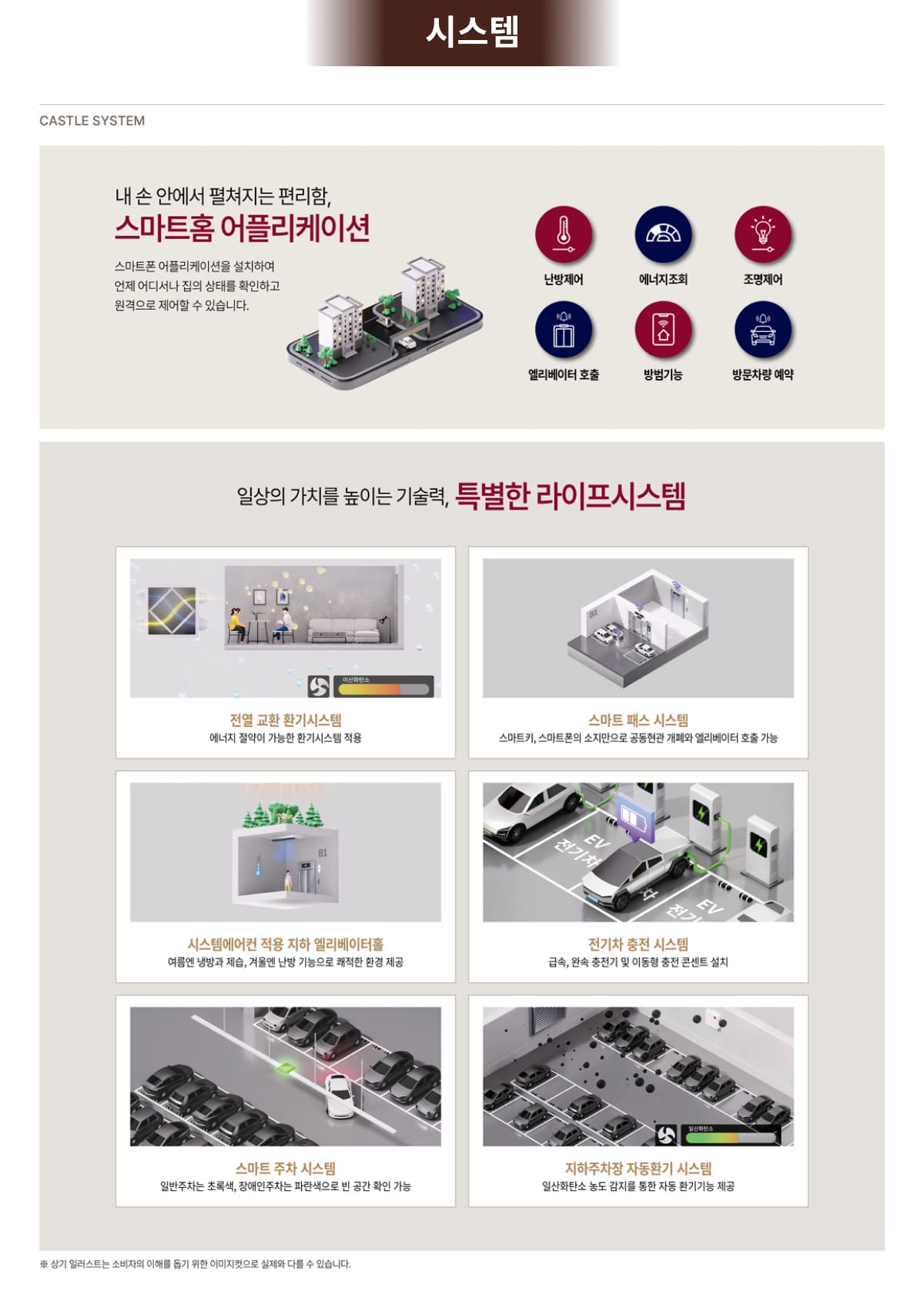 대전 롯데캐슬 더퍼스트